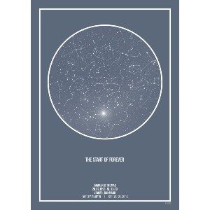 køb romantisk stjernehimmel plakat i gave
